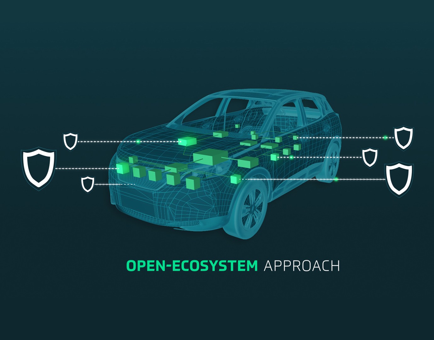 Practical Automotive Cybersecurity as a Key for Tackling OEM Challenges